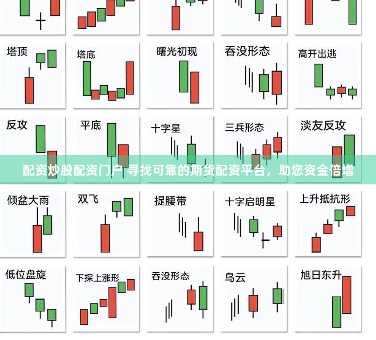 配资炒股配资门户 寻找可靠的期货配资平台，助您资金倍增