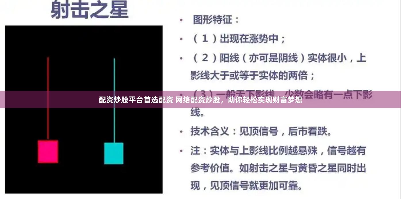 配资炒股平台首选配资 网络配资炒股，助你轻松实现财富梦想