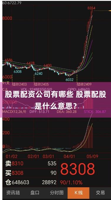 股票配资公司有哪些 股票配股是什么意思？