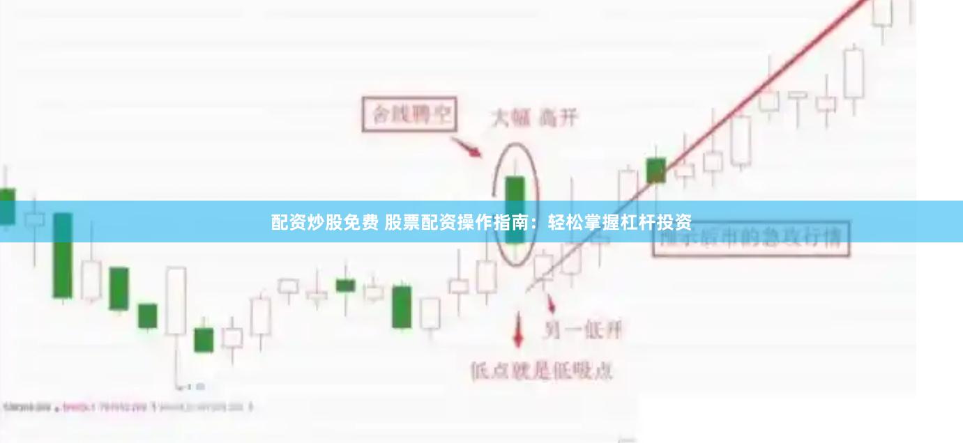 配资炒股免费 股票配资操作指南：轻松掌握杠杆投资